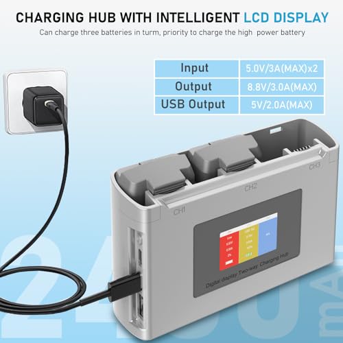 4K Battery and Charging Hub with 2 Intelligent Flight Batteries S80598