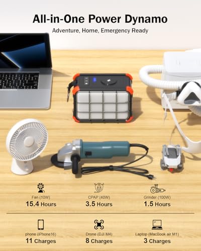 Portable Power Station 153Wh Solar Generator with Hand Crank 120V AC Outlet Q130200