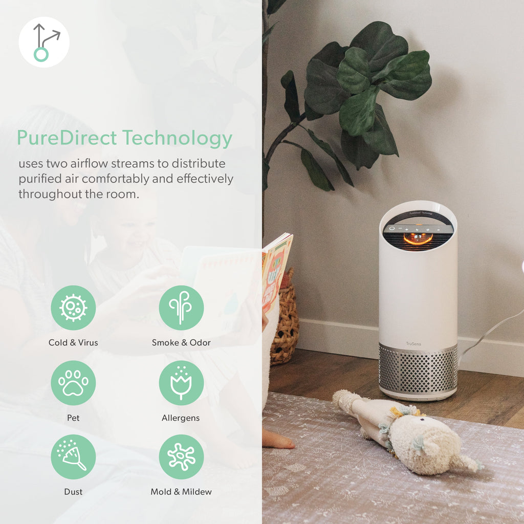 Air Purifier with Air Quality Monitor A721