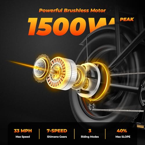 Moped-Style Ebike, 1500W, 31-33 MPH, 40-75 Miles Range, 20" Fat Tire M7184