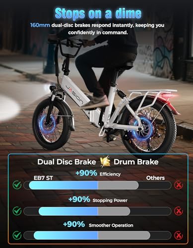 Folding Electric Bike for Adults, 1200W Peak Motor, 28MPH Max Speed, 48V 10AH Removable Battery, 20" Fat Tire M14323