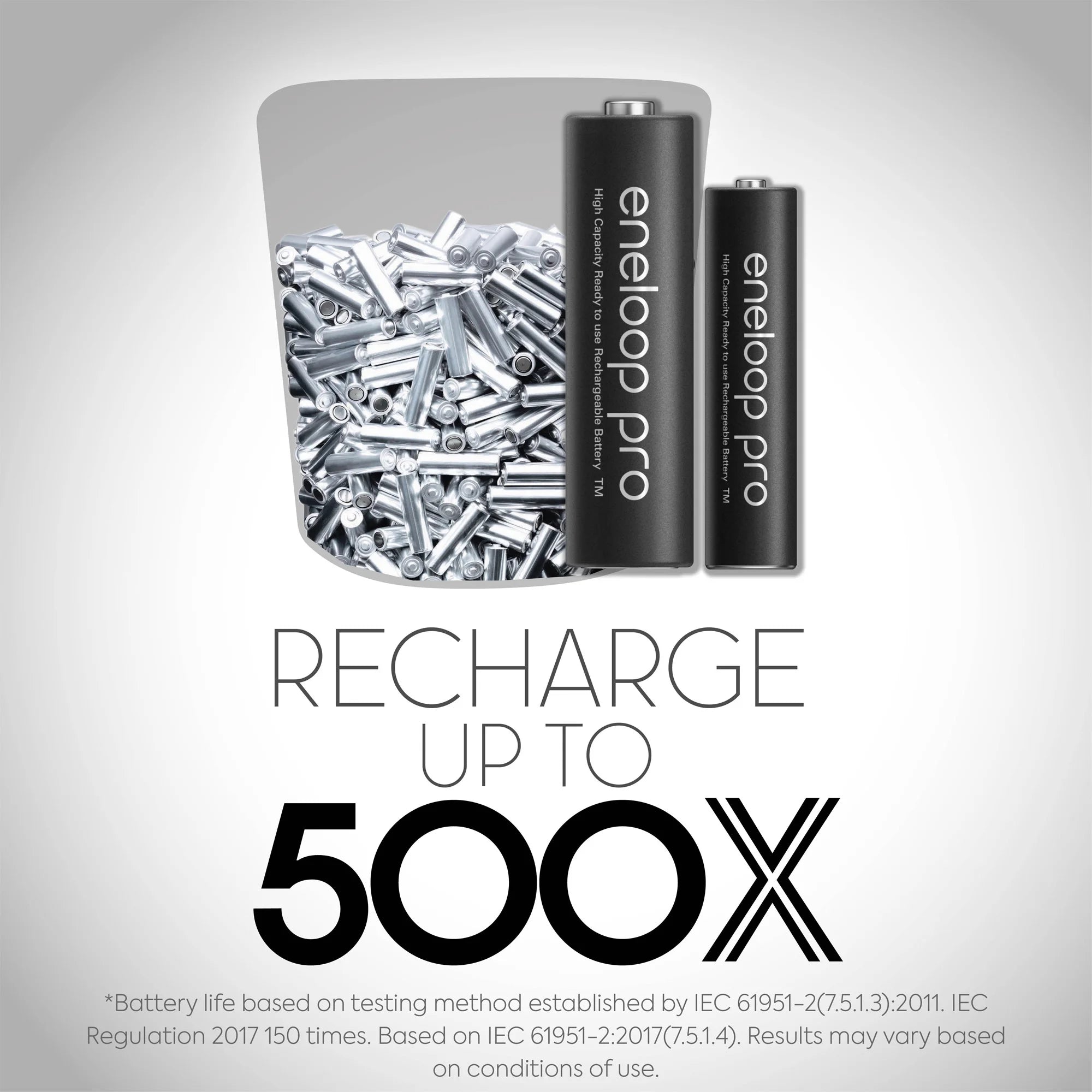 AA High-Capacity Rechargeable Batteries, 8-Pack D815372