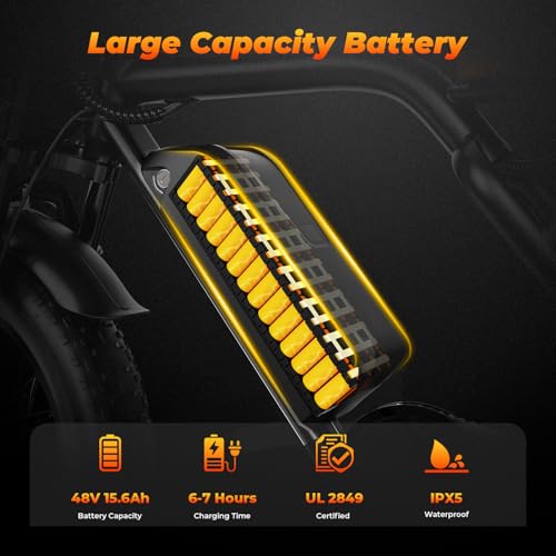 Moped-Style Ebike, 1500W, 31-33 MPH, 40-75 Miles Range, 20" Fat Tire M7184