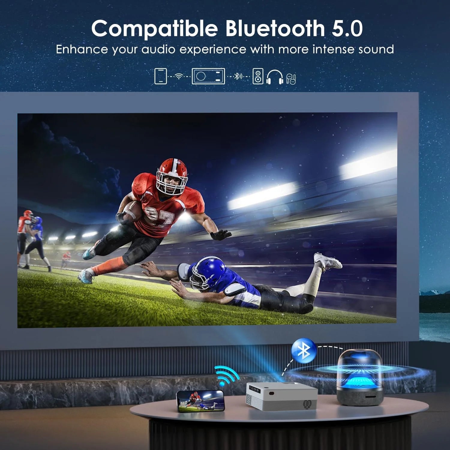 Mini Projector with 5G WiFi and Bluetooth, Native 1080p, Portable Indoor Outdoor N528822