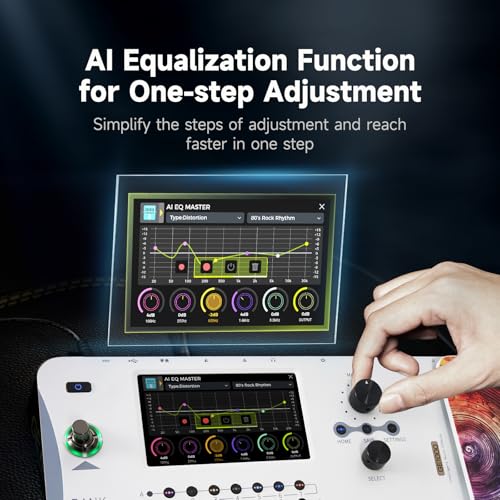 Multi-Effects Guitar Pedal with 80 Presets and Loop V4187