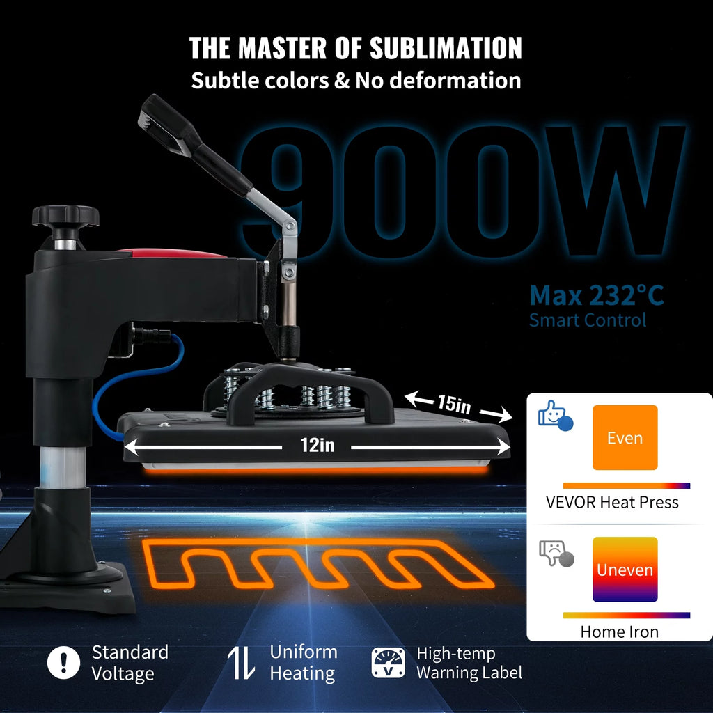 Heat Press Machine, 12x15 inch, 5-in-1 Clamshell Sublimation Transfer Printer E7998