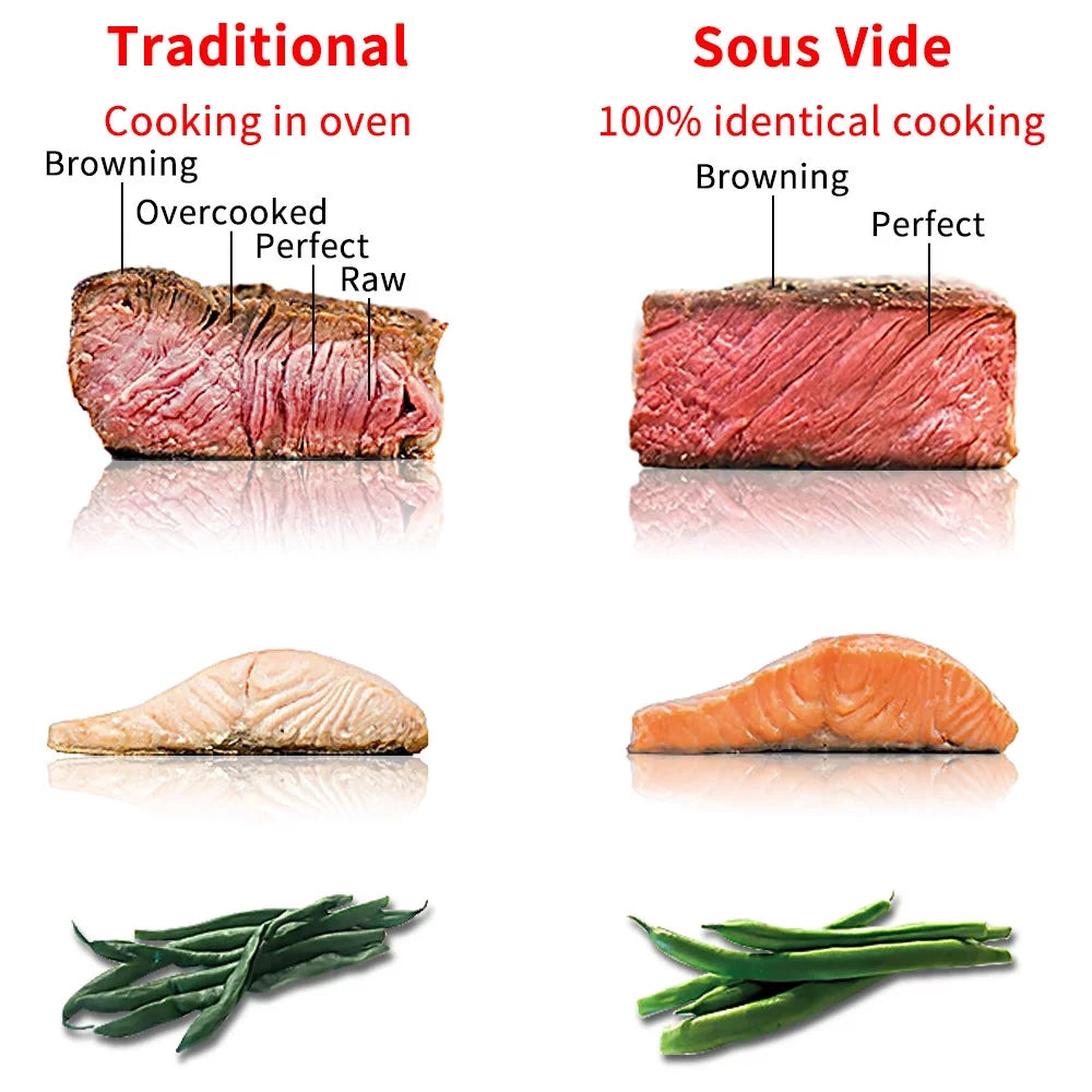 Sous Vide Precision Cooker 1100W Immersion Circulator X519