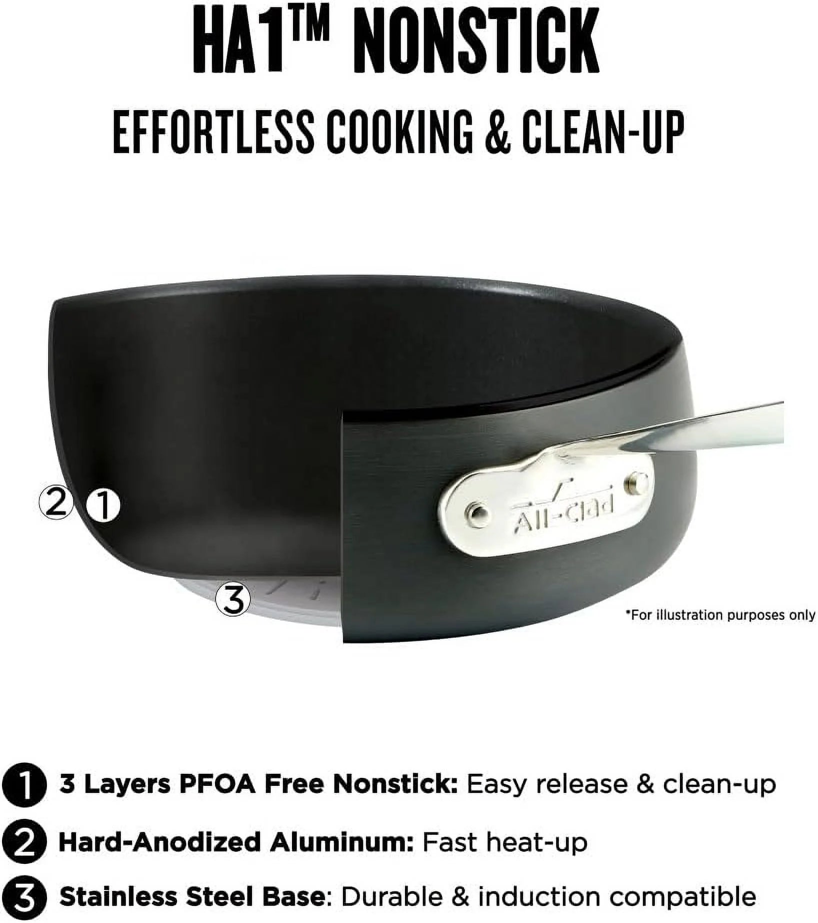 Hard Anodized Nonstick Sauteuse with Glass Lid, 4 Quart N65441