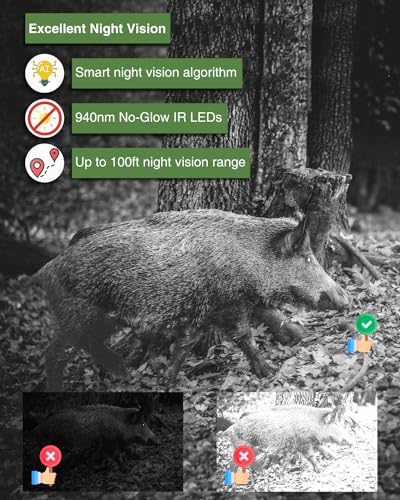 Trail Camera with Night Vision, Motion Activated, Waterproof P748368