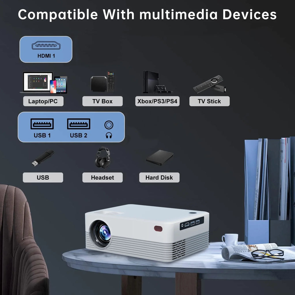 Mini Projector with 5G WiFi and Bluetooth, Native 1080p, Portable Indoor Outdoor N528822