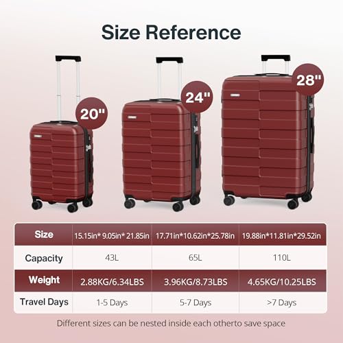3 Piece Hardside Expandable Luggage Set with TSA Lock Spinner Wheels L24758