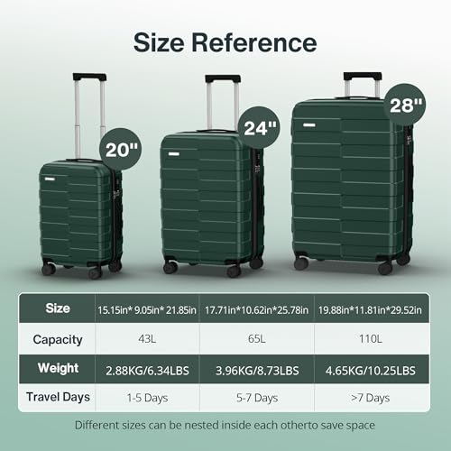 3 Piece Hardside Expandable Luggage Set with TSA Lock Spinner Wheels L24758