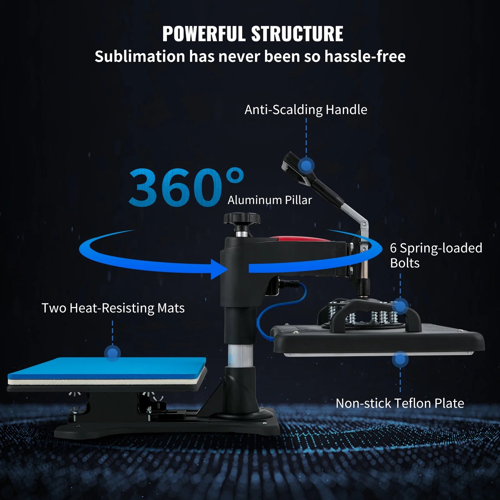 Heat Press Machine, 12x15 inch, 5-in-1 Clamshell Sublimation Transfer Printer E7998