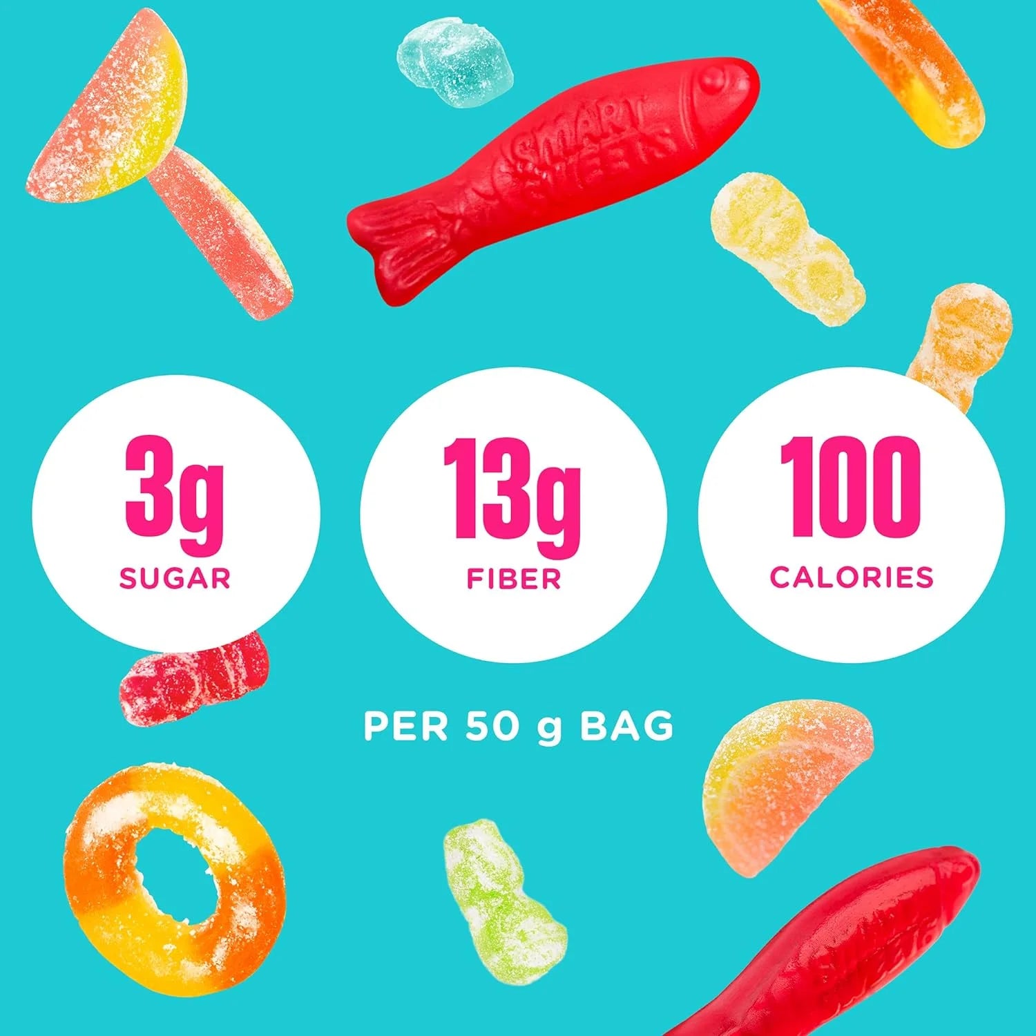 Low Sugar Candy Variety Pack, Sweet Fish, Sourmelon Bites, Peach Rings, 1.8oz (Pack of 8) C99577