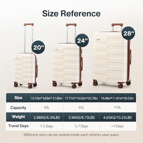 3 Piece Hardside Expandable Luggage Set with TSA Lock Spinner Wheels L24758