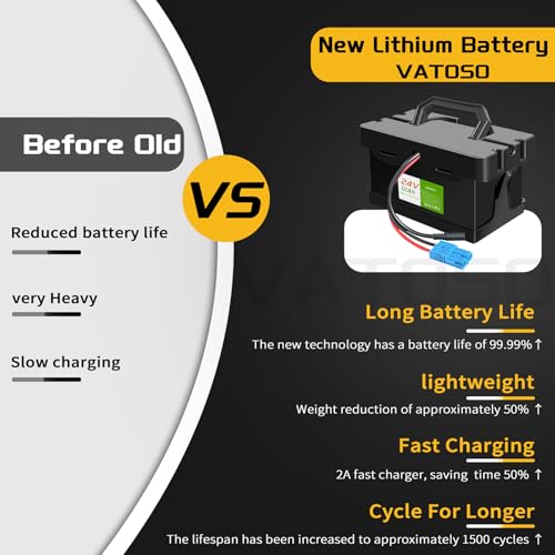 24V 12Ah Lithium Battery for Ride-On Cars & Toys Q32647