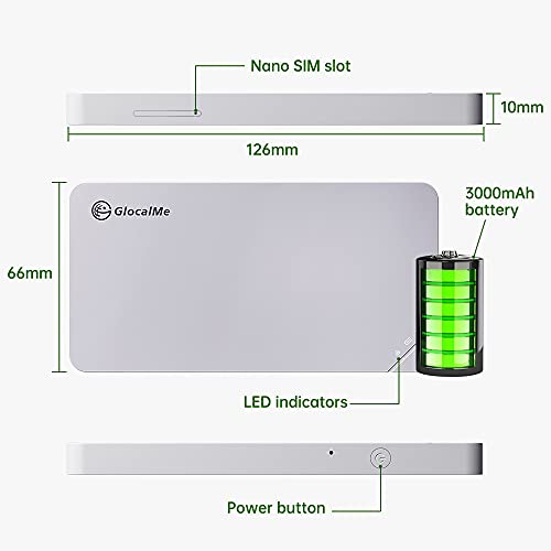 4G LTE Mobile Hotspot, Portable WiFi for Travel in 200+ Countries, No SIM Needed, 10 Devices, 1GB Data 90 Days S5407