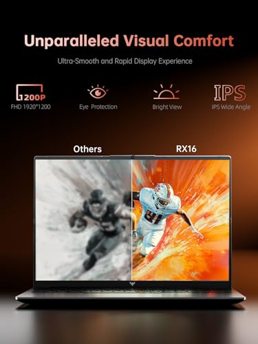 16-inch FHD Laptop, AMD Ryzen 7, 16GB DDR5, 512GB SSD S452160