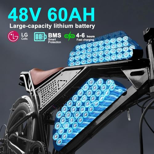 Electric Bike for Adult, 1500W Brushless Motor, 30 MPH Fat Tire, 20" Dual Suspension K344