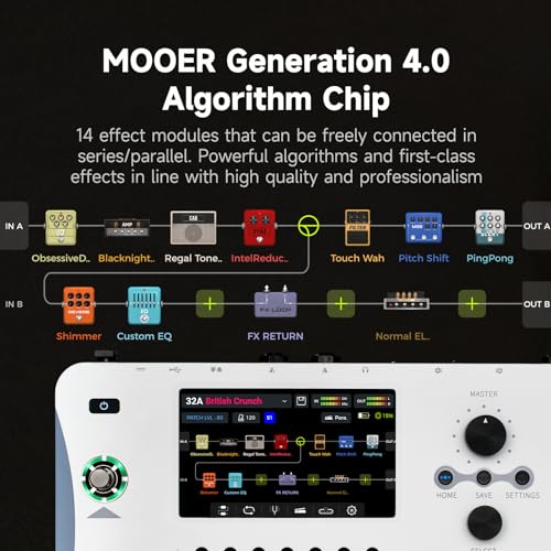 Multi-Effects Guitar Pedal with 80 Presets and Loop V4187