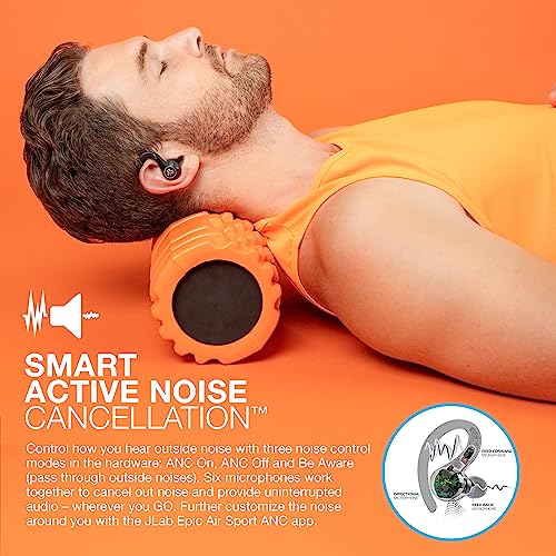 True Wireless Bluetooth Earbuds for Active Workout, Hybrid Dual Drivers, Hi-Res Audio, Sweatproof R9031