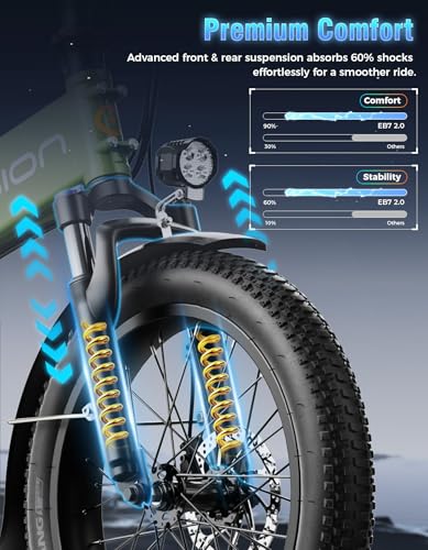 Folding Electric Bike for Adults, 1200W Peak Motor, 28MPH Max Speed, 48V 10AH Removable Battery, 20" Fat Tire M14323