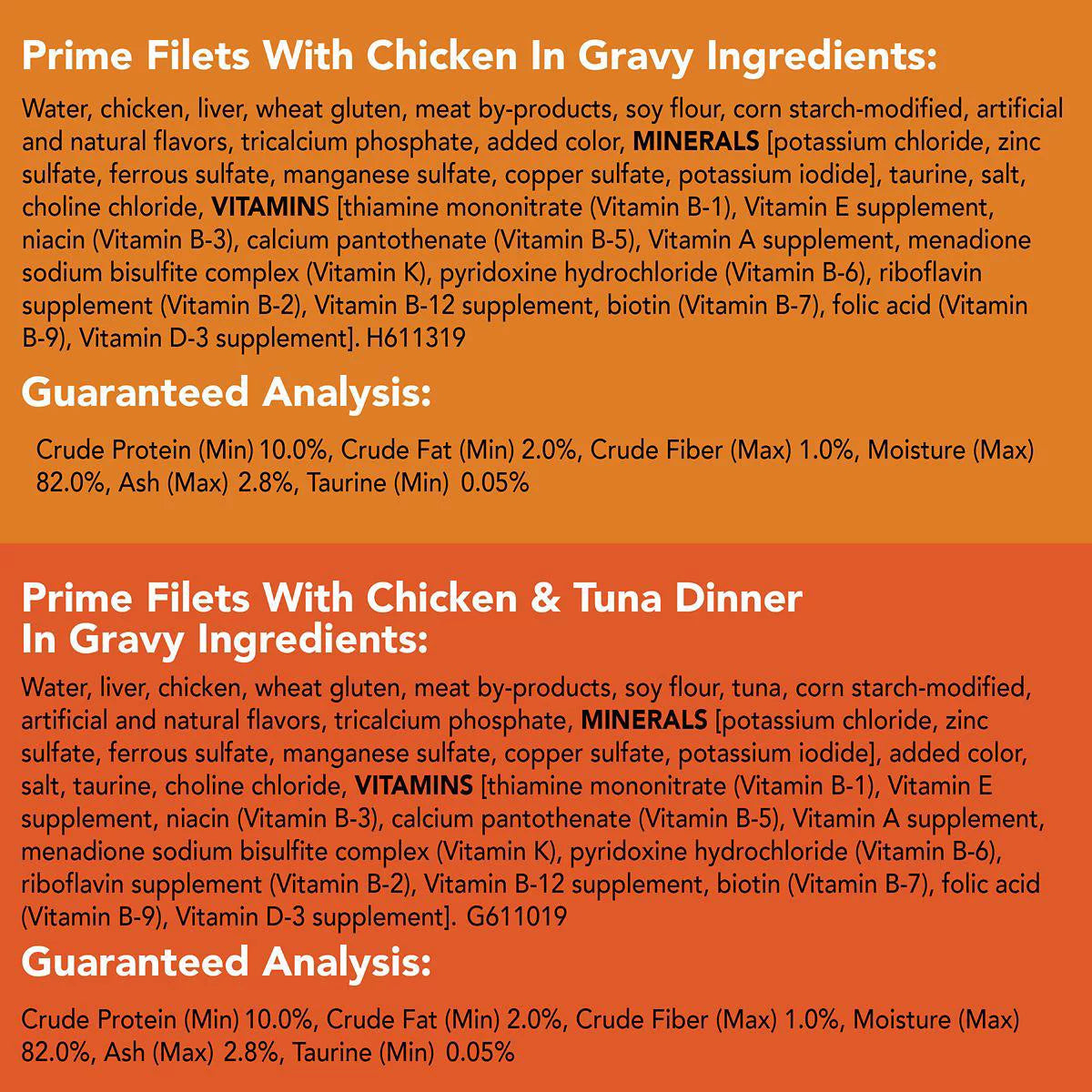 Wet Cat Food Variety Pack, Chicken Tuna Salmon in Gravy, 5.5 oz Can, Pack of 32 P78832