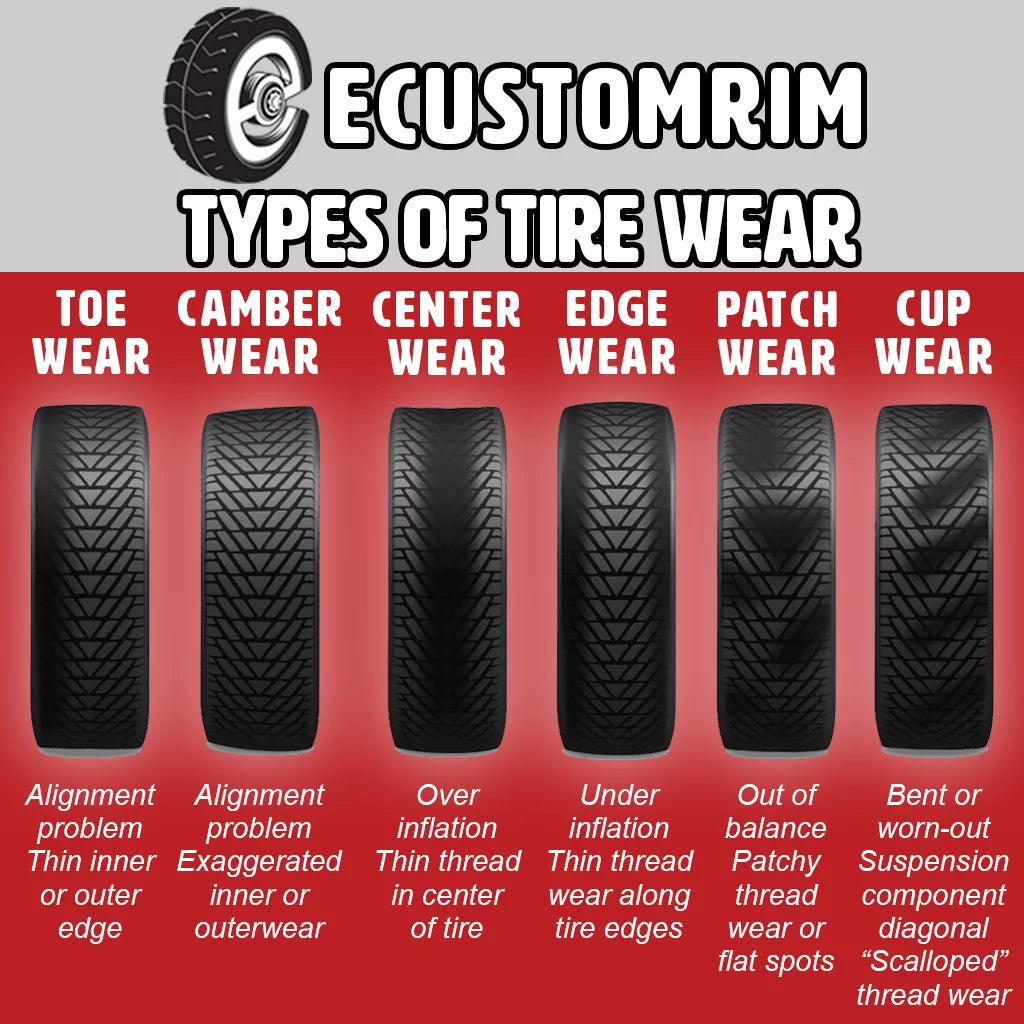 Trailer Tire ST235/80R16 Load Range E S414720