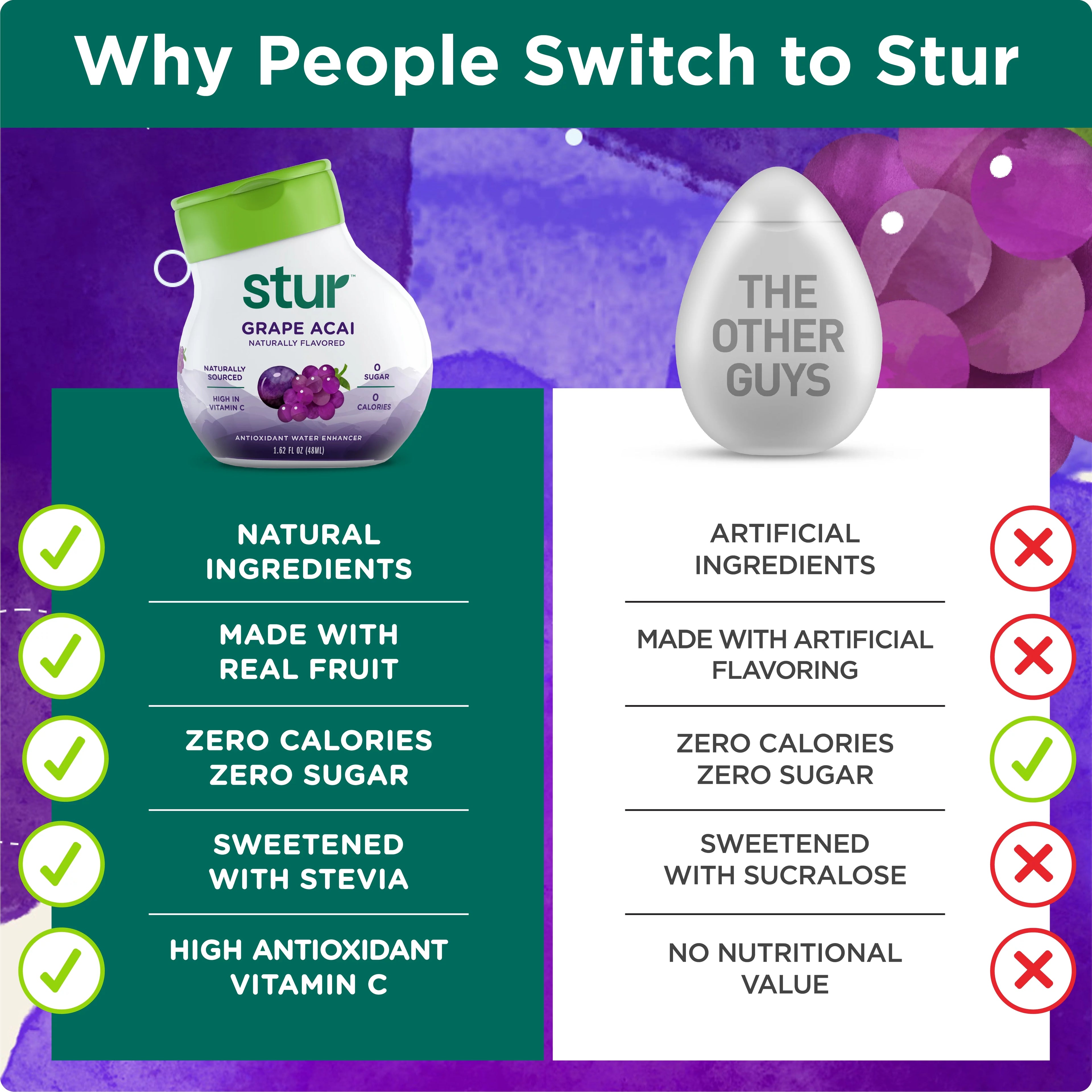 Grape Liquid Water Enhancer Drink Mix, 1.62 fl oz (10 Pack) H5090