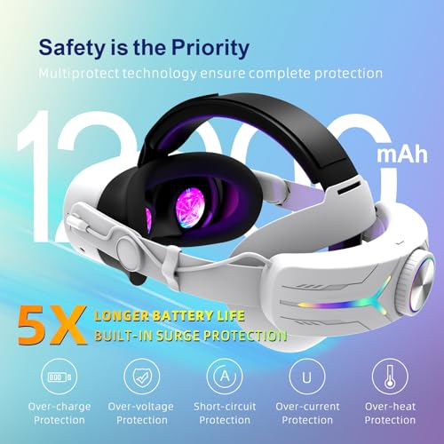 Comfort Head Strap with 12000mAh Battery for Meta Quest 3S T53689