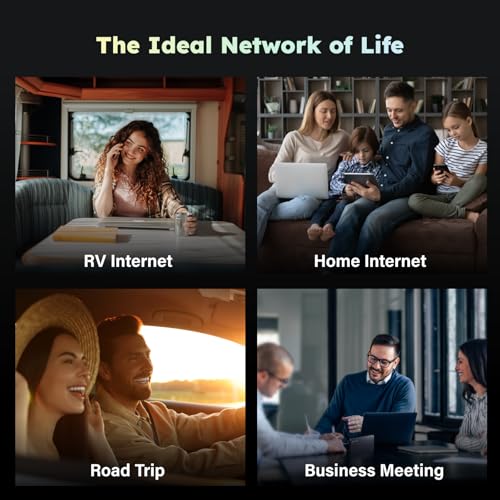 4G LTE Mobile Hotspot, Portable WiFi for Travel in 200+ Countries, No SIM Needed, 10 Devices, 1GB Data 90 Days S5407