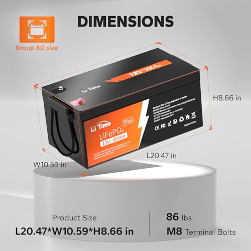 12V 100Ah LiFePO4 Battery with Built-in 100A BMS D2856