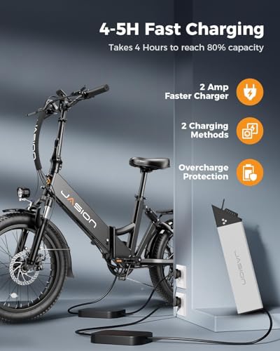 Folding Electric Bike for Adults, 1200W Peak Motor, 28MPH Max Speed, 48V 10AH Removable Battery, 20" Fat Tire M14323