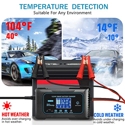 20 Amp Lithium Battery Charger, 12V and 24V LiFePO4, Lead-Acid Portable Car Battery Charger A814524