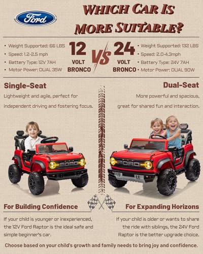 24V Ride on Car for Big Kids, 2 Seater with Remote Control, 4-Wheeler Suspension, 3 Speeds, LED Lights D981