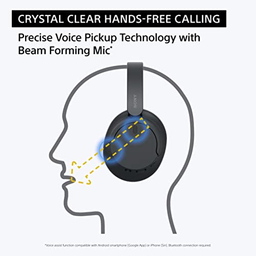 Wireless Noise Canceling Over Ear Headphones with Microphone L484