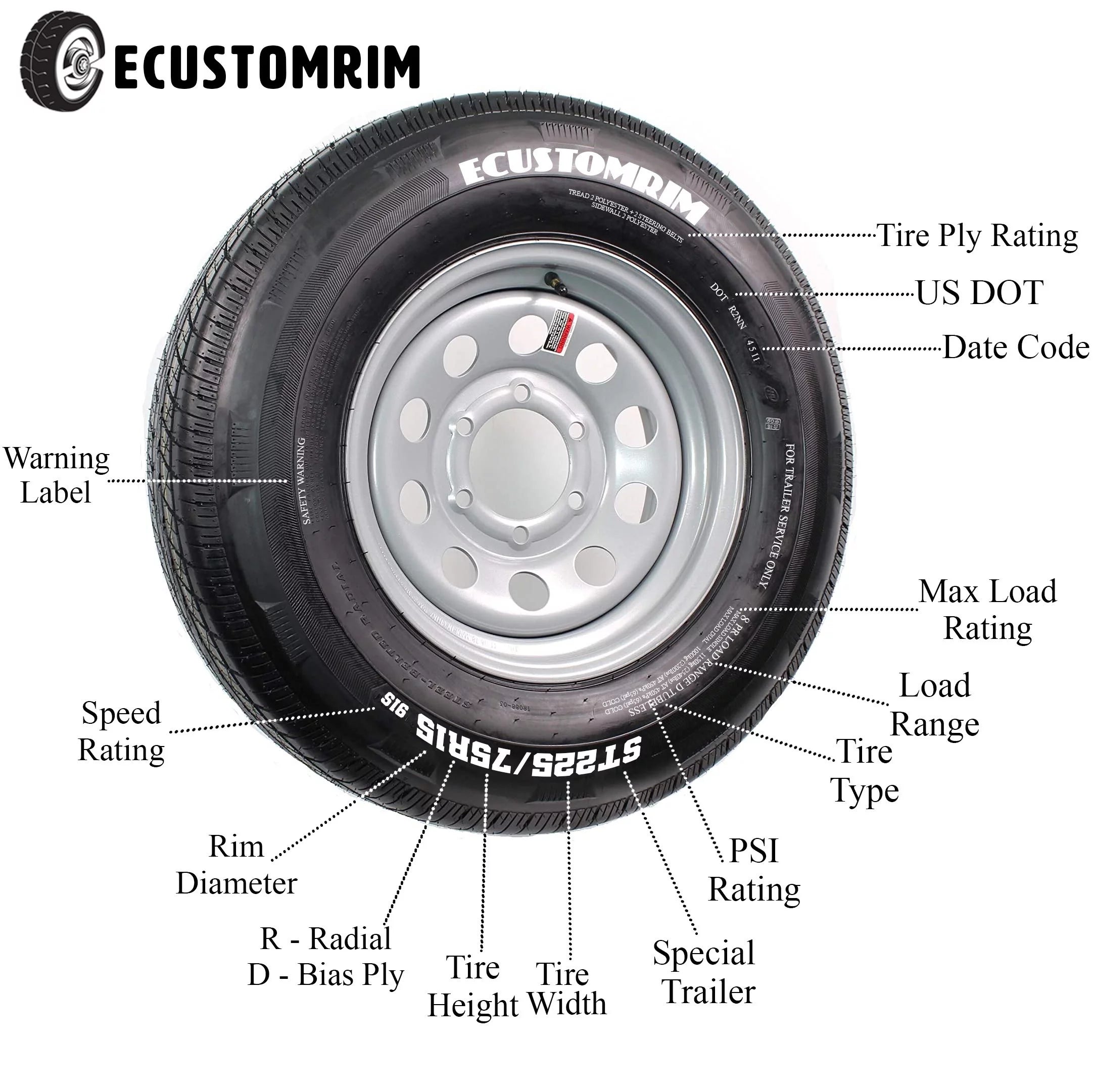 Trailer Tire ST235/80R16 Load Range E S414720