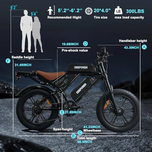 Electric Bike for Adult, 1500W Brushless Motor, 30 MPH Fat Tire, 20" Dual Suspension K344