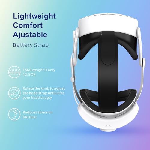 Comfort Head Strap with 12000mAh Battery for Meta Quest 3S T53689