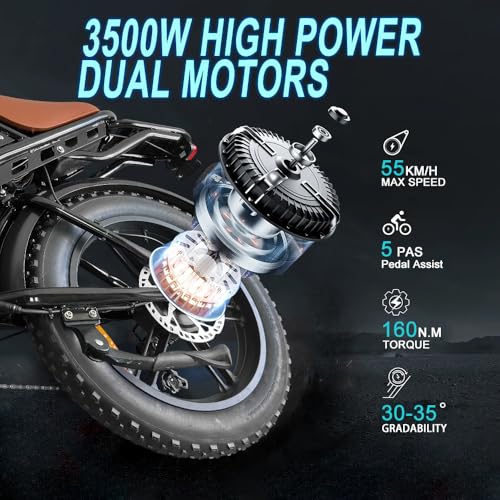 Electric Bike for Adult, 1500W Brushless Motor, 30 MPH Fat Tire, 20" Dual Suspension K344