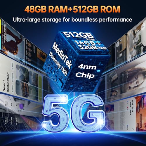 Rugged Smartphone 5G 33000mAh with Projector, 48GB+512GB Unlocked Android 14 Q4246