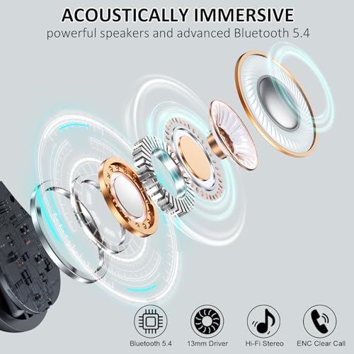 Wireless Earbuds Bluetooth 5.4 with Noise Cancelling Mic, IP7 Waterproof for Running R64733