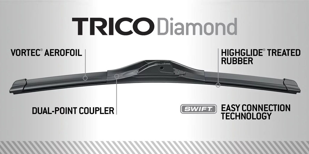 Windshield Wiper Blades 2 Pack, 26" and 14" J581