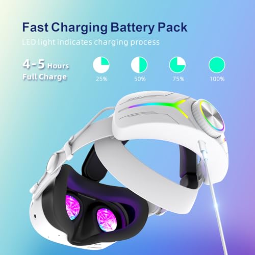 Comfort Head Strap with 12000mAh Battery for Meta Quest 3S T53689