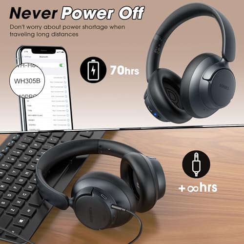 Hybrid Active Noise Cancelling Headphones with Transparent Mode, 70H Playtime, Bluetooth, Deep Bass Y40933