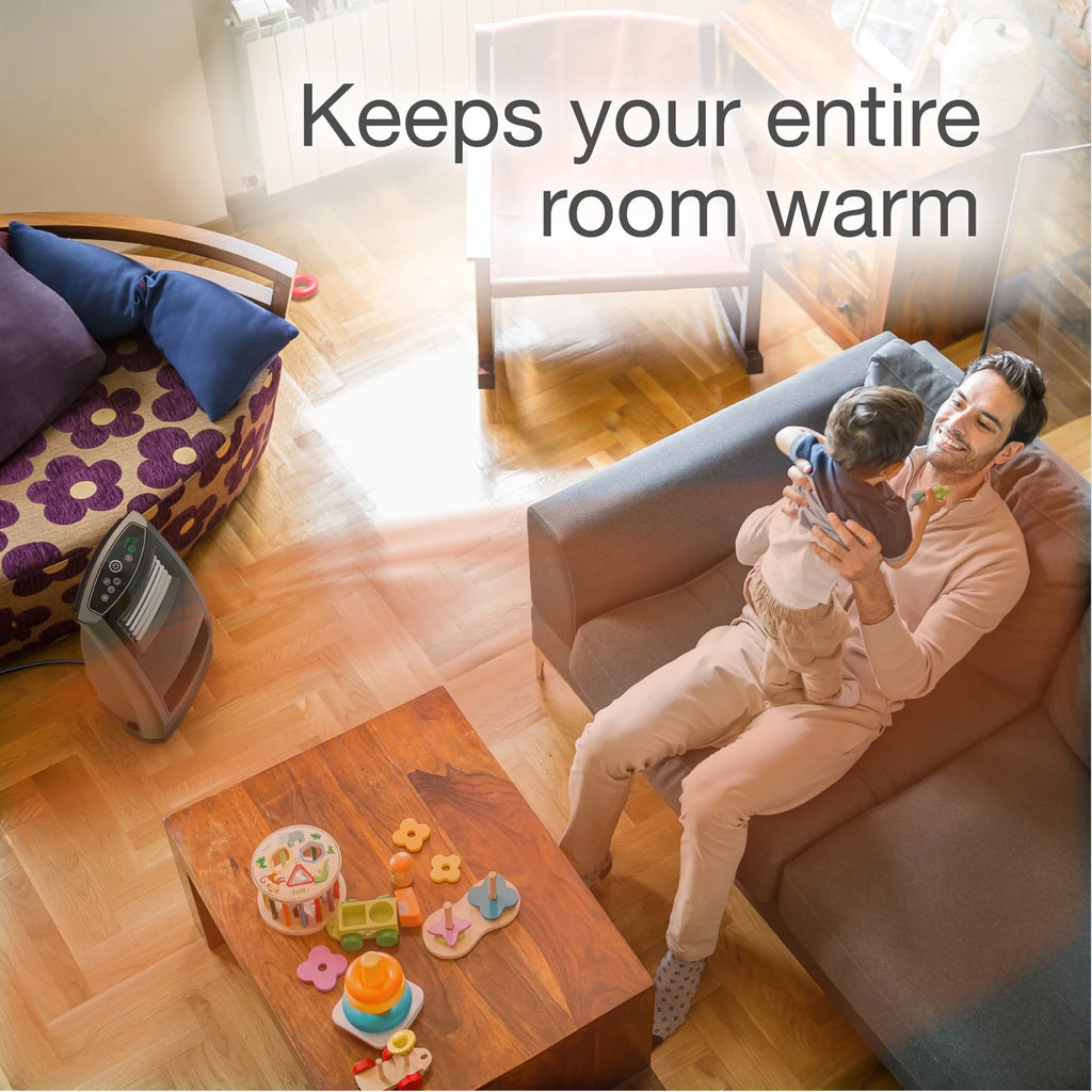 Ceramic Room Heater with Remote, 1500W D804686