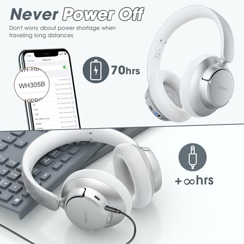 Hybrid Active Noise Cancelling Headphones with Transparent Mode, 70H Playtime, Bluetooth, Deep Bass Y40933