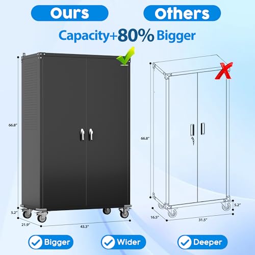 Garage Storage Cabinet with Wheels, 72" H, 2 Doors, 4 Adjustable Shelves, Black R4307