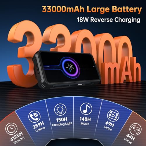 Rugged Smartphone 5G 33000mAh with Projector, 48GB+512GB Unlocked Android 14 Q4246