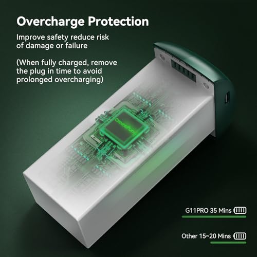 Drone Battery, 7.7V 3200mAh Rechargeable with Type-C Cable S61169